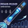 Electric Men's Penis Pump