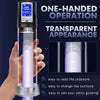 Electric Men's Penis Pump