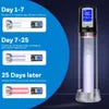 Electric Men's Penis Pump